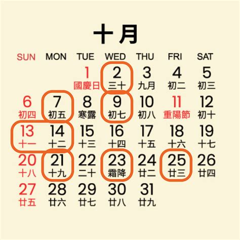 拜四角 擇日|【2024更新】3步解決 搬屋入伙：擇吉日、拜